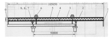 公路架桥机液压系统