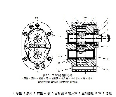 什么叫液压泵 液压泵的工作原理是什么